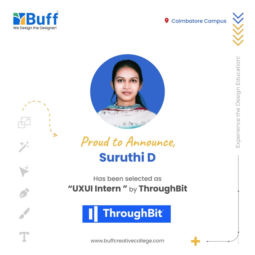 Suruthi